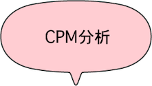CPM分析