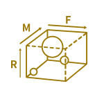 RFM分析